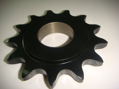 Sprockets