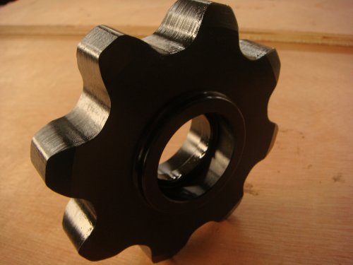 Sprockets